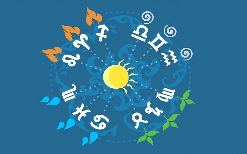 chiem tinh hoc la gi giai thich chi tiet tu a den z