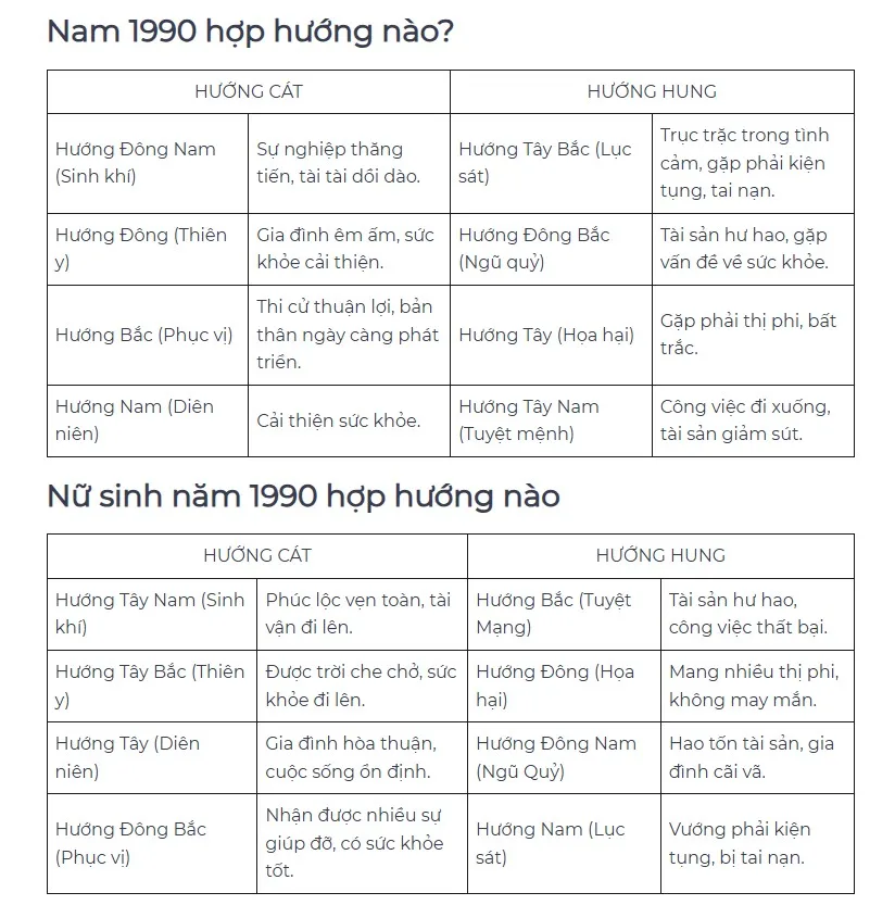 cam-nang-phong-thuy-sinh-tuoi-canh-ngo-hop-huong-nao-09877a