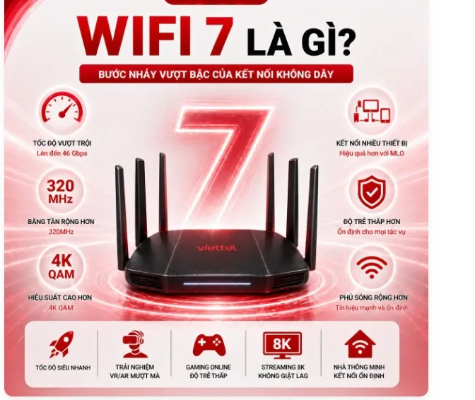 dot-pha-cong-nghe-the-he-moi-wifi-7-la-gi-1113